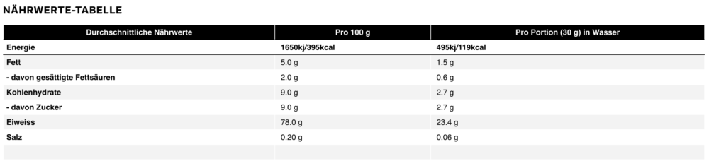 AllStars 100% Whey - 908g - immagine 2
