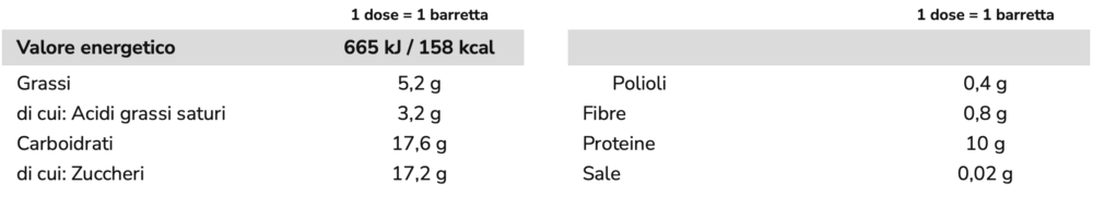 +Watt Protein+ Classic - 40g - 24pz - immagine 2