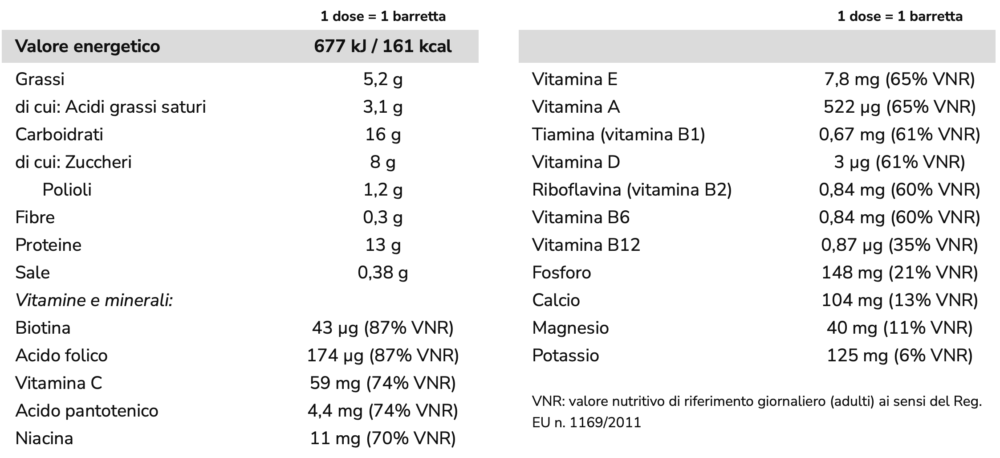 +Watt  Protein+ Evo - 40g - 24pz - immagine 2
