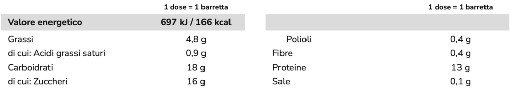 +Watt Protein+ White - 40g - 24pz - immagine 2